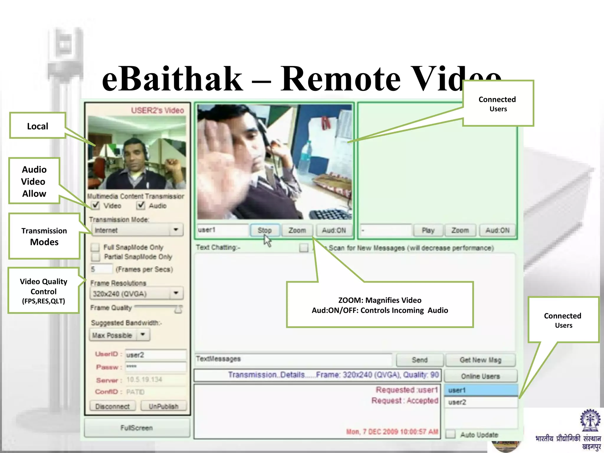eBaithak – Remote Video Local Audio Video  Allow Transmission Modes Video Quality Control (FPS,RES,QLT) Connected  Users Connected  Users ZOOM: Magnifies Video Aud:ON/OFF: Controls Incoming  Audio 