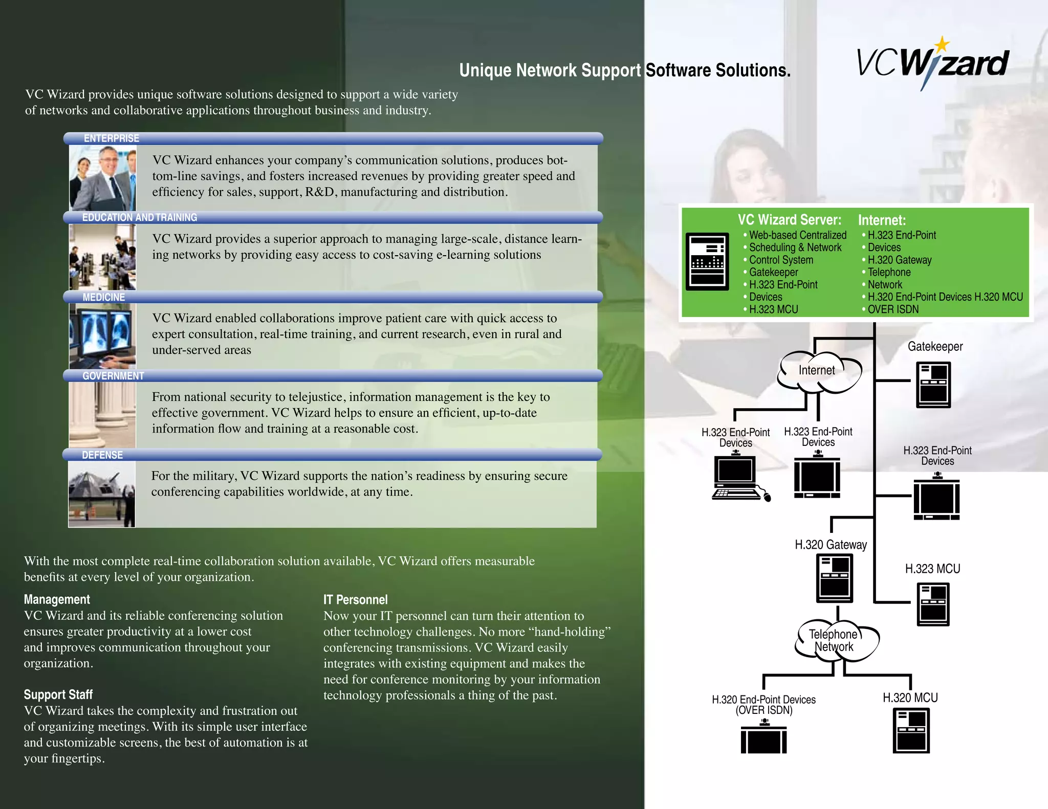 Unique Network Support Software Solutions.
VC Wizard provides unique software solutions designed to support a wide variety
of	networks	and	collaborative	applications	throughout	business	and	industry.

           ENTERPRISE

                        VC	Wizard	enhances	your	company’s	communication	solutions,	produces	bot-
                        tom-line	savings,	and	fosters	increased	revenues	by	providing	greater	speed	and	
                        efficiency for sales, support, R&D, manufacturing and distribution.
           EDUCATION AND TRAINING                                                                                        VC Wizard Server:            Internet:
                        VC	Wizard	provides	a	superior	approach	to	managing	large-scale,	distance	learn-                    • Web-based Centralized    • H.323 End-Point
                                                                                                                           • Scheduling & Network     • Devices
                        ing	networks	by	providing	easy	access	to	cost-saving	e-learning	solutions                          • Control System           • H.320 Gateway
                                                                                                                           • Gatekeeper               • Telephone
                                                                                                                           • H.323 End-Point          • Network
           MEDICINE                                                                                                        • Devices                  • H.320 End-Point Devices H.320 MCU
                                                                                                                           • H.323 MCU                • OVER ISDN
                        VC Wizard enabled collaborations improve patient care with quick access to
                        expert	consultation,	real-time	training,	and	current	research,	even	in	rural	and	
                        under-served	areas                                                                                                                        Gatekeeper

           GOVERNMENT                                                                                                                  Internet

                        From	national	security	to	telejustice,	information	management	is	the	key	to	
                        effective government. VC Wizard helps to ensure an efficient, up-to-date
                        information flow and training at a reasonable cost.                                       H.323 End-Point   H.323 End-Point
                                                                                                                      Devices           Devices
           DEFENSE                                                                                                                                             H.323 End-Point
                                                                                                                                                                   Devices
                        For	the	military,	VC	Wizard	supports	the	nation’s	readiness	by	ensuring	secure	
                        conferencing	capabilities	worldwide,	at	any	time.



                                                                                                                                      H.320 Gateway
With	the	most	complete	real-time	collaboration	solution	available,	VC	Wizard	offers	measurable	
                                                                                                                                                               H.323 MCU
benefits at every level of your organization.
Management                                                IT Personnel
VC	Wizard	and	its	reliable	conferencing	solution	         Now	your	IT	personnel	can	turn	their	attention	to	
ensures	greater	productivity	at	a	lower	cost	             other	technology	challenges.	No	more	“hand-holding”	                           Telephone
and	improves	communication	throughout	your	               conferencing	transmissions.	VC	Wizard	easily	                                   Network
organization.                                             integrates with existing equipment and makes the
                                                          need	for	conference	monitoring	by	your	information	
Support Staff                                             technology	professionals	a	thing	of	the	past.             H.320 End-Point Devices               H.320 MCU
VC	Wizard	takes	the	complexity	and	frustration	out	                                                                      (OVER ISDN)
of	organizing	meetings.	With	its	simple	user	interface	
and	customizable	screens,	the	best	of	automation	is	at	
your fingertips.
 