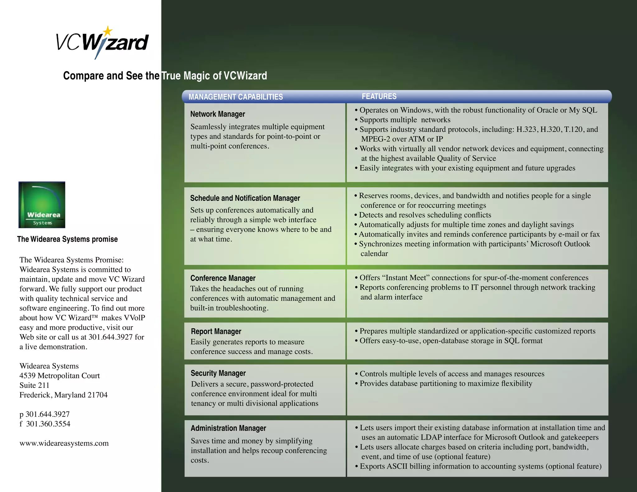 Compare and See the True Magic of VCWizard
                                           MANAGEMENT CAPABILITIES                          FEATURES
                                                                                          •	Operates	on	Windows,	with	the	robust	functionality	of	Oracle	or	My	SQL
                                           Network Manager
                                                                                          •	Supports	multiple		networks
                                           Seamlessly integrates multiple equipment       •	Supports	industry	standard	protocols,	including:	H.323,	H.320,	T.120,	and	
                                           types	and	standards	for	point-to-point	or	       MPEG-2	over	ATM	or	IP
                                           multi-point	conferences.                       • Works with virtually all vendor network devices and equipment, connecting
                                                                                            at	the	highest	available	Quality	of	Service
                                                                                          • Easily integrates with your existing equipment and future upgrades


                                           Schedule and Notification Manager              • Reserves rooms, devices, and bandwidth and notifies people for a single
                                                                                            conference	or	for	reoccurring	meetings
                                           Sets	up	conferences	automatically	and	
                                                                                          • Detects and resolves scheduling conflicts
                                           reliably	through	a	simple	web	interface	
                                                                                          •	Automatically	adjusts	for	multiple	time	zones	and	daylight	savings
                                           –	ensuring	everyone	knows	where	to	be	and	
                                                                                          •	Automatically	invites	and	reminds	conference	participants	by	e-mail	or	fax
The Widearea Systems promise               at	what	time.
                                                                                          •	Synchronizes	meeting	information	with	participants’	Microsoft	Outlook	
                                                                                            calendar
The	Widearea	Systems	Promise:	
Widearea	Systems	is	committed	to	
maintain,	update	and	move	VC	Wizard	       Conference Manager                             •	Offers	“Instant	Meet”	connections	for	spur-of-the-moment	conferences
forward.	We	fully	support	our	product	     Takes	the	headaches	out	of	running	            •	Reports	conferencing	problems	to	IT	personnel	through	network	tracking	
with quality technical service and         conferences	with	automatic	management	and	       and	alarm	interface
software engineering. To find out more     built-in	troubleshooting.
about	how	VC	Wizard™	makes	VVolP	
easy	and	more	productive,	visit	our	                                                      • Prepares multiple standardized or application-specific customized reports
                                           Report Manager
Web	site	or	call	us	at	301.644.3927	for	                                                  •	Offers	easy-to-use,	open-database	storage	in	SQL	format
                                           Easily	generates	reports	to	measure	
a	live	demonstration.
                                           conference	success	and	manage	costs.
Widearea	Systems
4539	Metropolitan	Court                    Security Manager                               •	Controls	multiple	levels	of	access	and	manages	resources
Suite	211                                  Delivers	a	secure,	password-protected	         • Provides database partitioning to maximize flexibility
Frederick,	Maryland	21704                  conference	environment	ideal	for	multi	         	
                                           tenancy	or	multi	divisional	applications
p	301.644.3927
f		301.360.3554	                                                                          •	Lets	users	import	their	existing	database	information	at	installation	time	and	
                                           Administration Manager
                                           Saves	time	and	money	by	simplifying	             uses	an	automatic	LDAP	interface	for	Microsoft	Outlook	and	gatekeepers
www.wideareasystems.com                                                                   •	Lets	users	allocate	charges	based	on	criteria	including	port,	bandwidth,	
                                           installation	and	helps	recoup	conferencing		
                                           costs.                                           event,	and	time	of	use	(optional	feature)
                                                                                          •	Exports	ASCII	billing	information	to	accounting	systems	(optional	feature)
 