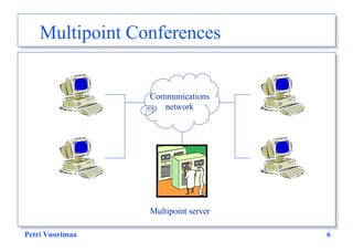 Video conferencing | PDF