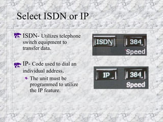 Video Conferencing.ppt