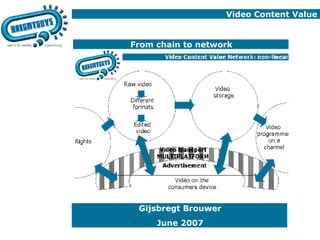 Video Content Value  From chain to network Gijsbregt Brouwer June 2007 