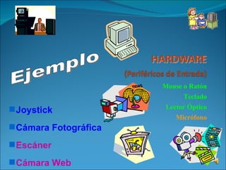Mouse o Ratón Teclado Lector Óptico Micrófono Joystick Cámara Fotográfica Escáner Cámara Web Ejemplo 