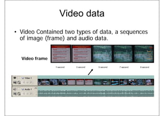 Video Digitization Process Video Digitization | PDF