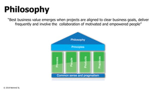 © 2018 Netmind SL
Philosophy
“Best business value emerges when projects are aligned to clear business goals, deliver
frequently and involve the collaboration of motivated and empowered people”
 