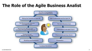 © 2018 Netmind SL
The Role of the Agile Business Analist
29
 