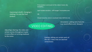 Video editing | PPTX