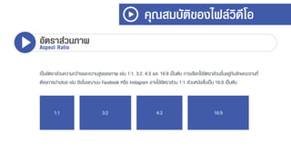 เป็นอัตรำส่วนควำมกว้ำงและควำมสูงของภำพ เช่น 1:1, 3:2, 4:3 และ 16:9 เป็นต้น กำรเลือกใช้อัตรำส่วนขึ้นอยู่กับลักษณะงำนที่
ต้องกำรนำเสนอ เช่น ยิงโฆษณำบน Facebook หรือ Instagram อำจใช้อัตรำส่วน 1:1 ส่วนหนังสั้นเป็น 16:9 เป็นต้น
คุณสมบัติของไฟล์วิดีโอ
อัตราส่วนภาพAspect Ratio
1:1 3:2 4:3 16:9
 