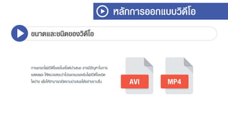 หลักการออกแบบวิดีโอ
ขนาดและชนิดของวิดีโอ
กำรแทรกไฟล์วิดีโอลงในสไลด์นำเสนอ อำจมีปัญหำในกำร
แสดงผล ให้ตรวจสอบว่ำโปรแกรมรองรับไฟล์วิดีโอชนิด
ใดบ้ำง เพื่อให้สำมำรถเปิดงำนนำเสนอได้อย่ำงรำบรื่น AVI MP4
 