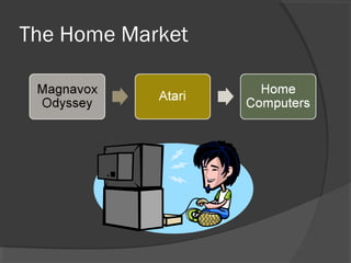 The Home Market 