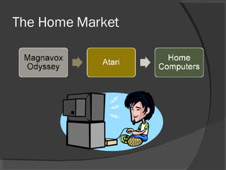 The Home Market 