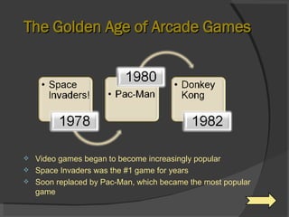 The Golden Age of Arcade Games <ul><li>Video games began to become increasingly popular </li></ul><ul><li>Space Invaders w...