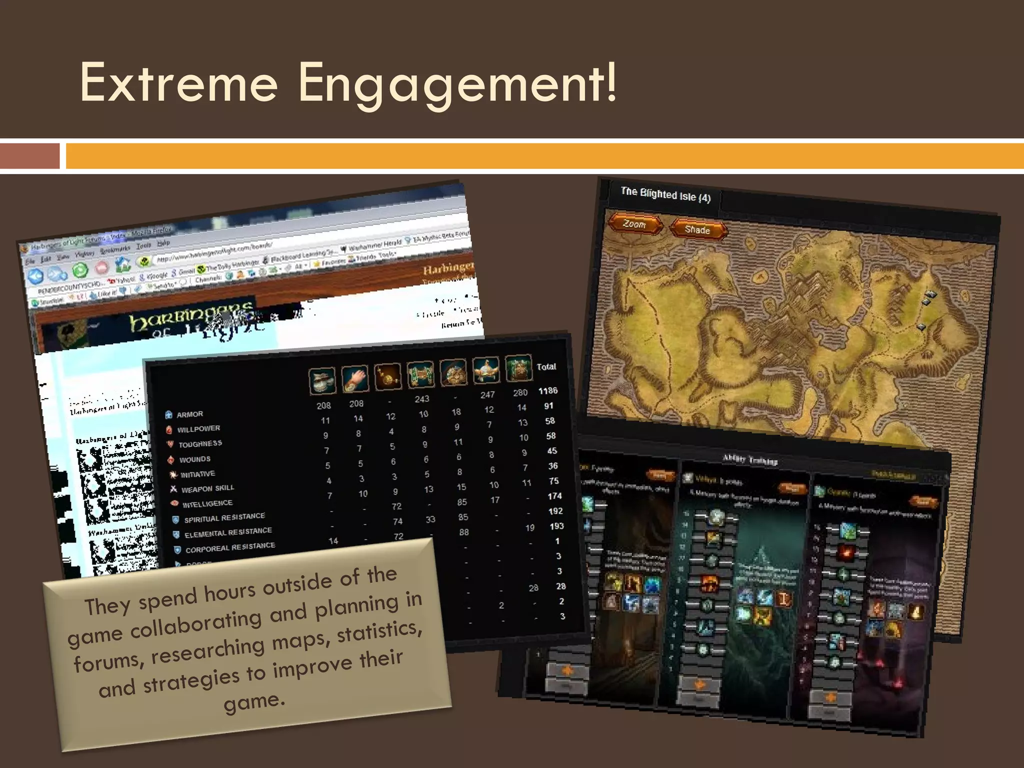 Extreme Engagement! They spend hours outside of the game collaborating and planning in forums, researching maps, statistics, and strategies to improve their game. 