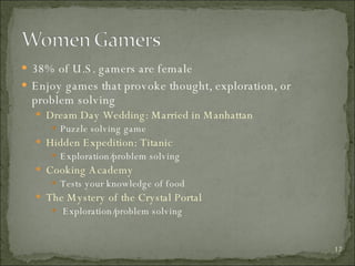 38% of U.S. gamers are female Enjoy games that provoke thought, exploration, or problem solving Dream Day Wedding: Married in Manhattan Puzzle solving game  Hidden Expedition: Titanic Exploration/problem solving Cooking Academy Tests your knowledge of food The Mystery of the Crystal Portal Exploration/problem solving 