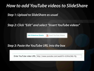 How to add YouTube videos to SlideShare
Step 1: Upload to SlideShare as usual


Step 2: Click “Edit” and select “Insert YouTube videos”




Step 3: Paste the YouTube URL into the box
 