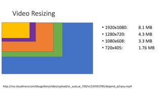 Video Resizing
• 1920x1080: 8.1 MB
• 1280x720: 4.3 MB
• 1080x608: 3.3 MB
• 720x405: 1.76 MB
http://res.cloudinary.com/dougsillars/video/upload/vc_auto,w_720/v1533591785/depend_p2ryou.mp4
 