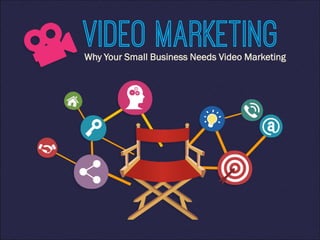 VIDEO MARKETINGWhy Your Small Business Needs Video Marketing
 