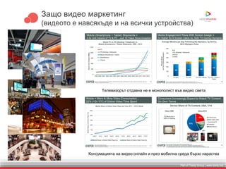 Part of Toxity Group | www.toxity.bizPart of Toxity Group | www.toxity.biz
Защо видео маркетинг
(видеото е навсякъде и на всички устройства)
Телевизорът отдавна не е монополист във видео света
Консумацията на видео онлайн и през мобилна среда бързо нараства
 