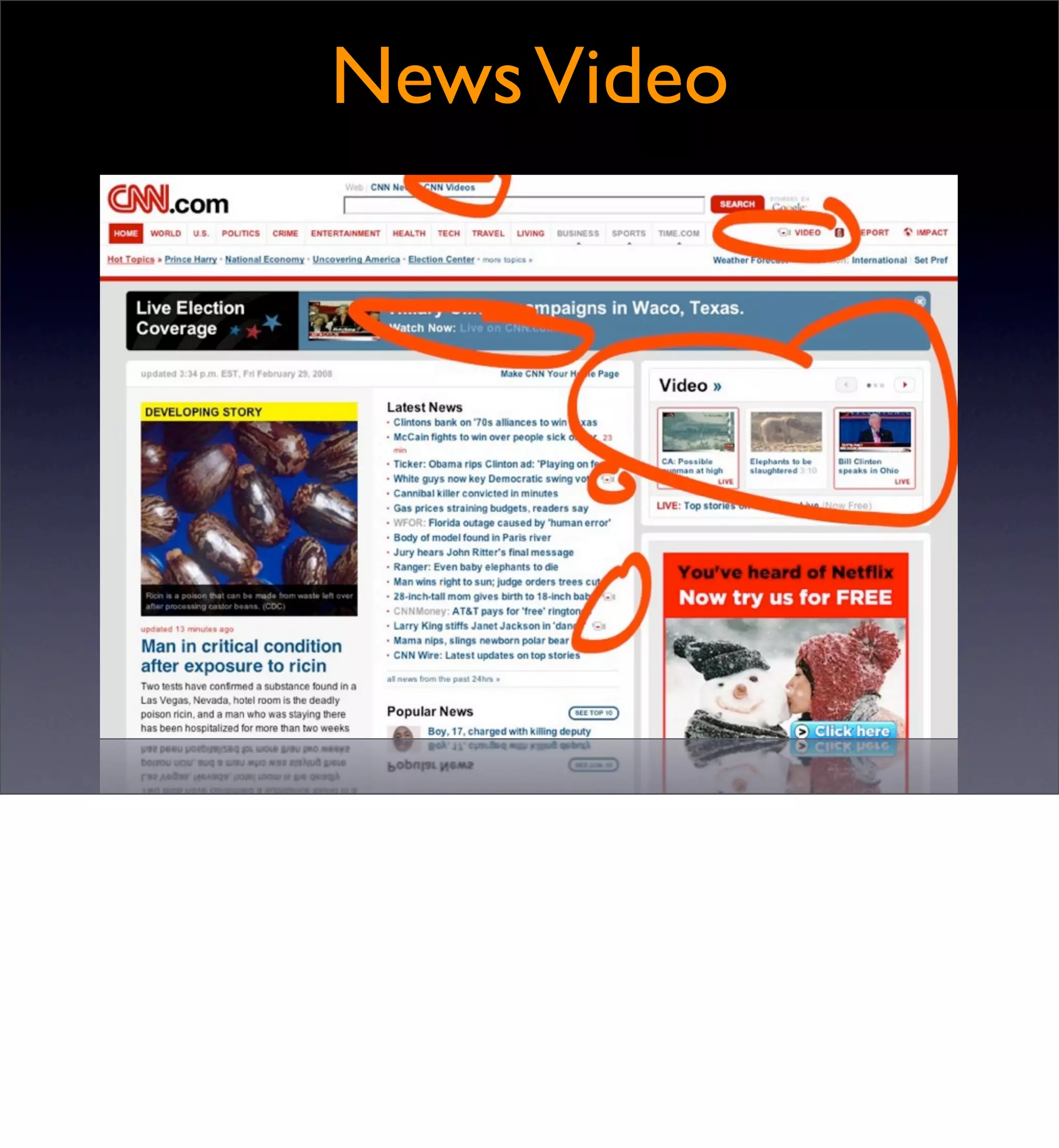 Video on the Web - the longer version