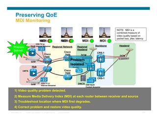 Preserving QoE
      MDI Monitoring
                                                                                                                                 NOTE: MDI is a
                                                                                                                                 combined measure of
                                                                                                                                 video quality based on
                                                                                                                                 packet loss, jitter, latency
                                         MDI:
                                         MDI:                             MDI:
                                                                          MDI:                        MDI:                MDI:
                                   CDS TV or
                          HubInternet Streamer Regional Network                                                    Backbone     Headend
   Problem                                                                                       Regional 
   Solved!
   Detected!
         CMTS
                                                                                                 Headend
                                                                                Cisco                                  CRS-1
                                                Cisco                           7600                  DCM
                                                7600                                                                                DCM

                           QAM
                                                                                           Problem
                                                                                           Isolated
                                                                                             CDS Service
                            Hub                                                             Router
                  CMTS                                                          Cisco
                                                                                7600

                                                                                                                       CRS-1

                                           CDS TV or                                              DNCS
                           QAM                                                                             CDS Vault/
                                           Internet Streamer
                                                                                                           Content Acquirer

    1) Video quality problem detected.
    2) Measure Media Delivery Index (MDI) at each router between receiver and source
    3) Troubleshoot location where MDI first degrades.
    4) Correct problem and restore video quality.
Presentation_ID     © 2007 Cisco Systems, Inc. All rights reserved.   Cisco Confidential                                                                   103
 