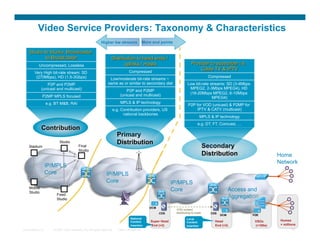 Video Service Providers: Taxonomy & Characteristics
                                                           Higher bw streams                 More end points




           Uncompressed, Lossless
        Very High bit-rate stream: SD                                           Compressed
         (270Mbps), HD (1.5-3Gbps)                                                                                                     Compressed
                                                                  Low/moderate bit-rate streams ~
                 P2P and P2MP                                    same as or similar to secondary dist                   Low bit-rate streams: SD (3-4Mbps
             (unicast and multicast)                                                                                     MPEG2, 2-3Mbps MPEG4), HD
                                                                             P2P and P2MP
                                                                         (unicast and multicast)                         (16-20Mbps MPEG2, 6-10Mbps
              P2MP MPLS focused                                                                                                       MPEG4)
                  e.g. BT M&B, RAI                                       MPLS & IP technology
                                                                                                                        P2P for VOD (unicast) & P2MP for
                                                                    e.g. Contribution providers, US                          IPTV & CATV (multicast)
                                                                          national backbones
                                                                                                                                   MPLS & IP technology
                                                                                                                                 e.g. DT, FT, Comcast, …



                          Studio
    Stadium                              Final
                                         Studio
                                                                                                                                                                       Home
                                                                                                                                                                       Network
                  IP/MPLS
                  Core                                         IP/MPLS
                                                               Core                                           IP/MPLS
    Mobile
    Studio
                                                                                                              Core                                  Access and
                        Fixed
                        Studio
                                                                                                                                                    Aggregation
                                                                                                DCM
                                                                                                               VOD content
                                                                                                      CDS      distributing to scale    CDS
                                                                                                                                              DCM           VQE
                                                                                 National                              Local
                                                                                 Content         Super Head                               Head               VSOs       Homes
                                                                                                                       Content
                                                                                 Insertion       End (×2)              Insertion          End (×2)           (×100s)    × millions
Presentation_ID       © 2007 Cisco Systems, Inc. All rights reserved.   Cisco Confidential                                                                                    14
 