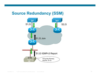 Source Redundancy (SSM)

                                        S1,G                                                             S2,G




                                                                    S1,G Join




                                                                    S1,G IGMPv3 Report
                                              STB                                 I’ll try the Primary
                                                                                  source, S1,G.




Presentation_ID   © 2007 Cisco Systems, Inc. All rights reserved.    Cisco Confidential                         64
 