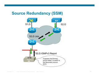 Source Redundancy (SSM)


                                               X
                                        S1,G                                                                        S2,G




                                                  S2,G Join




                                                                    S2,G IGMPv3 Report
                                              STB                                   It appears the Primary
                                                                                    source failed. I’ll switch to
                                                                                    the Secondary source,
                                                                                    S2,G.



Presentation_ID   © 2007 Cisco Systems, Inc. All rights reserved.   Cisco Confidential                                     65
 
