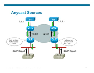 Anycast Sources

                          1.1.1.1                                                                  1.1.1.1




                                                             v2 join                     v2 join

      I will send join                                                                                   I will send join
      to the nearest                                                                                     to the nearest
      1.1.1.1/32                                                                                         1.1.1.1/32




              IGMP Report                                                                                IGMP Report
                                              STB                                                  STB




Presentation_ID   © 2007 Cisco Systems, Inc. All rights reserved.   Cisco Confidential                                      66
 