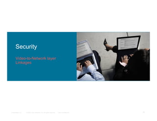 Security
      Video-to-Network layer
      Linkages




Presentation_ID   © 2007 Cisco Systems, Inc. All rights reserved.   Cisco Confidential   74
 