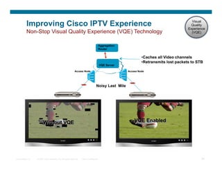 Improving Cisco IPTV Experience                                                                                                  Visual
                                                                                                                                           Quality
                                                                                                                                         Experience
          Non-Stop Visual Quality Experience (VQE) Technology                                                                              (VQE)


                                                                                         Aggregation
                                                                                         Router


                                                                                                                • Caches all Video channels
                                                                                                                • Retransmits lost packets to STB
                                                                                         VQE Server

                                                            Access Node                                Access Node




                                                                                    Noisy Last Mile




                        Without VQE                                                                        VQE Enabled




Presentation_ID   © 2007 Cisco Systems, Inc. All rights reserved.   Cisco Confidential                                                           84
 