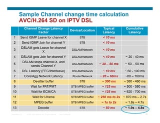Sample Channel change time calculation
          AVC/H.264 SD on IPTV DSL
                   Channel Change Latency                                                                        Typical       Cumulative
                                                                                        Device/Location
                           Factor                                                                                Latency        Latency
   1        Send IGMP Leave for channel X                                                        STB              10 ms
   2              Send IGMP Join for channel Y                                                   STB              10 ms
              DSLAM gets Leave for channel
   3                                                                                        DSLAM/Network         10 ms
                          X
   4         DSLAM gets Join for channel Y                                                  DSLAM/Network         10 ms       ~ 20 - 40 ms
                  DSLAM stops channel X, and
   5                                                                                        DSLAM/Network     ~ 30 – 50 ms     ~ 50 – 90 ms
                      sends Channel Y
   6              DSL Latency (FEC/Interleave)                                              DSLAM/Network        ~ 10 ms      ~ 60 - 100 ms
   7               Core/Agg Network Latency                                                 Router/Network     ~ 20 – 60ms     ~80 – 160ms
   8                           De-jitter buffer                                                  STB            ~ 300 ms      ~ 380 - 460 ms
   9                       Wait for PAT/PMT                                                 STB MPEG buffer     ~ 125 ms      ~ 500 - 580 ms
 10                        Wait for ECM/CA                                                  STB MPEG buffer     ~ 125 ms      ~ 620 - 700 ms
 11                          Wait for I-frame                                               STB MPEG buffer   ~ 250 ms to 2s ~ 870 ms – 2.7s
 12                             MPEG buffer                                                 STB MPEG buffer     ~ 1s to 2s     ~ 1.8s – 4.7s
 13                                   Decode                                                     STB             ~ 50 ms      ~ 1.9s – 4.8s
Presentation_ID      © 2007 Cisco Systems, Inc. All rights reserved.   Cisco Confidential                                                      86
 