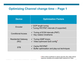 Optimizing Channel change time – Page 1


                       Device                                                                Optimization Factors


                                                                       GOP length tuning
                      Encoder
                                                                       Tuning PAT/PMT intervals (if supported)

                                                                       Tuning of ECM intervals (PMT)
              Conditional Access
                                                                       Key rotation timeframe

            Residential Gateway                                        Tuning IGMP timers
                                                                                                  #
                   (RG)                                                Video-optimized QoS config

                                                                       Cache PAT/PMT
                           STB
                                                                       Buffer optimization and play-out techniques



                                                                                         # Not a direct contributor to reduce zap time. But, helps reduce
                                                                                         response variability and enables better treatment for Video
Presentation_ID   © 2007 Cisco Systems, Inc. All rights reserved.   Cisco Confidential                                                                  87
 