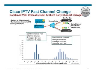 Visual

      Cisco IPTV Fast Channel Change                                                                                                  Quality
                                                                                                                                    Experience
                                                                                                                                      (VQE)
      Combined VQE Unicast stream  Client Early Channel Change!
                                                                                                          Set-Top Box
       •  Caches all Video channels
                                                                                         Access Node
       •  Bursts Video streams to STB                                VQE Server
       starting with I-frame                                                                                +       Early Channel
                                                                    Aggregation                                     Start  VQE
                                                                    Router
                                                                                                          +         I-frame burst



                                              Combined Cisco Fast
                                              Channel Change:
                                              Average: ~0.7 sec                              Un-optimized channel
                                              Variance: ~0.4 sec                             change time stats:
                                                                                             Average: ~2.2 sec
                                                                                             Variance: ~1.2 sec




Presentation_ID   © 2007 Cisco Systems, Inc. All rights reserved.   Cisco Confidential                                                     89
 