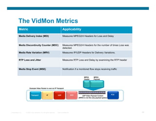 The VidMon Metrics
           Metric                                                          Applicability

           Media Delivery Index (MDI)                                      Measures MPEG2/4 Headers for Loss and Delay


           Media Discontinuity Counter (MDC)                               Measures MPEG2/4 Headers for the number of times Loss was
                                                                           detected.
           Media Rate Variation (MRV)                                      Measures IP/UDP Headers for Delivery Variations.


           RTP Loss and Jitter                                             Measures RTP Loss and Delay by examining the RTP header


           Media Stop Event (MSE)                                          Notification if a monitored flow stops receiving traffic


                                                                                                      MPEG        MPEG
                                                                                                      Header      Payload




                       Example Video Packet in over an IP Transport



                          Transport                IP               UDP                  RTP                                           FCS
                                                                                                   UDP Video Payload Content
                                                                                               (MPEG is not the only payload option)




Presentation_ID   © 2007 Cisco Systems, Inc. All rights reserved.   Cisco Confidential                                                       98
 