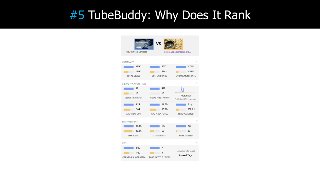 Video SEO in 2017: How to Rank Videos Higher in Google & YouTube Slide 57
