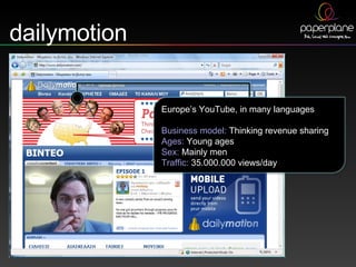 Video Sharing Services | PPT