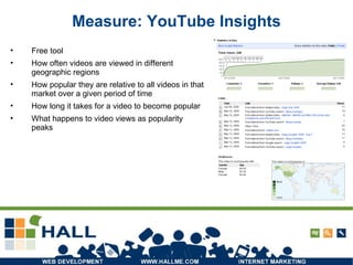 Measure: YouTube Insights Free tool How often videos are viewed in different geographic regions How popular they are relative to all videos in that market over a given period of time How long it takes for a video to become popular What happens to video views as popularity peaks 