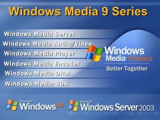 Windows Media 9 Series Windows Media Server Windows Media Audio/Video Windows Media Player Windows Media Encoder Windows Media DRM Windows Media SDK Better Together 