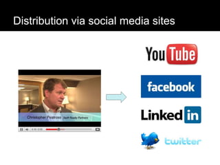 Distribution via social media sites
 