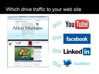 Which drive traffic to your web site
 