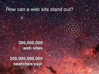 300,000,000
web sites
200,000,000,000
searches/year
How can a web site stand out?
 