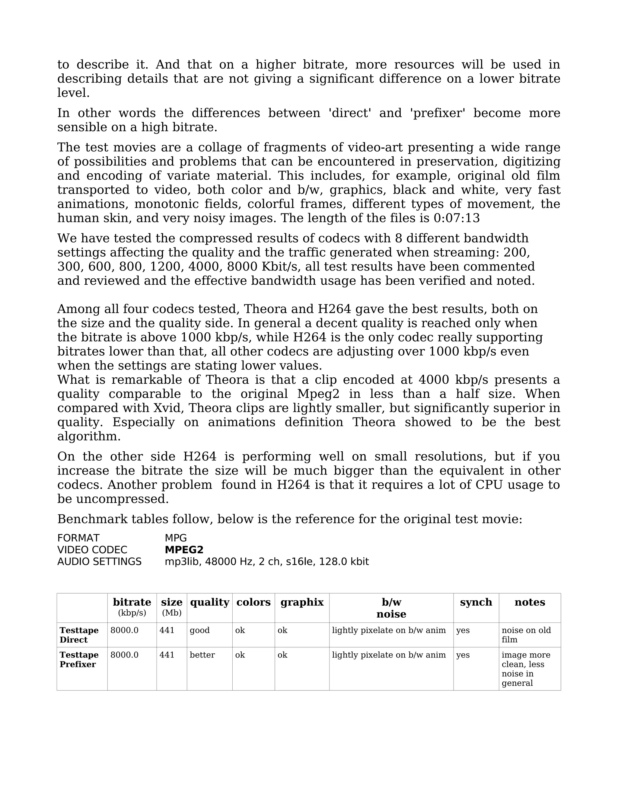 to describe it. And that on a higher bitrate, more resources will be used in
describing details that are not giving a significant difference on a lower bitrate
level.
In other words the differences between 'direct' and 'prefixer' become more
sensible on a high bitrate.
The test movies are a collage of fragments of video-art presenting a wide range
of possibilities and problems that can be encountered in preservation, digitizing
and encoding of variate material. This includes, for example, original old film
transported to video, both color and b/w, graphics, black and white, very fast
animations, monotonic fields, colorful frames, different types of movement, the
human skin, and very noisy images. The length of the files is 0:07:13
We have tested the compressed results of codecs with 8 different bandwidth
settings affecting the quality and the traffic generated when streaming: 200,
300, 600, 800, 1200, 4000, 8000 Kbit/s, all test results have been commented
and reviewed and the effective bandwidth usage has been verified and noted.

Among all four codecs tested, Theora and H264 gave the best results, both on
the size and the quality side. In general a decent quality is reached only when
the bitrate is above 1000 kbp/s, while H264 is the only codec really supporting
bitrates lower than that, all other codecs are adjusting over 1000 kbp/s even
when the settings are stating lower values.
What is remarkable of Theora is that a clip encoded at 4000 kbp/s presents a
quality comparable to the original Mpeg2 in less than a half size. When
compared with Xvid, Theora clips are lightly smaller, but significantly superior in
quality. Especially on animations definition Theora showed to be the best
algorithm.
On the other side H264 is performing well on small resolutions, but if you
increase the bitrate the size will be much bigger than the equivalent in other
codecs. Another problem found in H264 is that it requires a lot of CPU usage to
be uncompressed.
Benchmark tables follow, below is the reference for the original test movie:
FORMAT                 MPG
VIDEO CODEC            MPEG2
AUDIO SETTINGS         mp3lib, 48000 Hz, 2 ch, s16le, 128.0 kbit



           bitrate size quality colors graphix                      b/w                synch      notes
            (kbp/s)   (Mb)                                         noise
Testtape   8000.0     441    good     ok     ok         lightly pixelate on b/w anim   yes     noise on old
Direct                                                                                         film
Testtape   8000.0     441    better   ok     ok         lightly pixelate on b/w anim   yes     image more
Prefixer                                                                                       clean, less
                                                                                               noise in
                                                                                               general
 