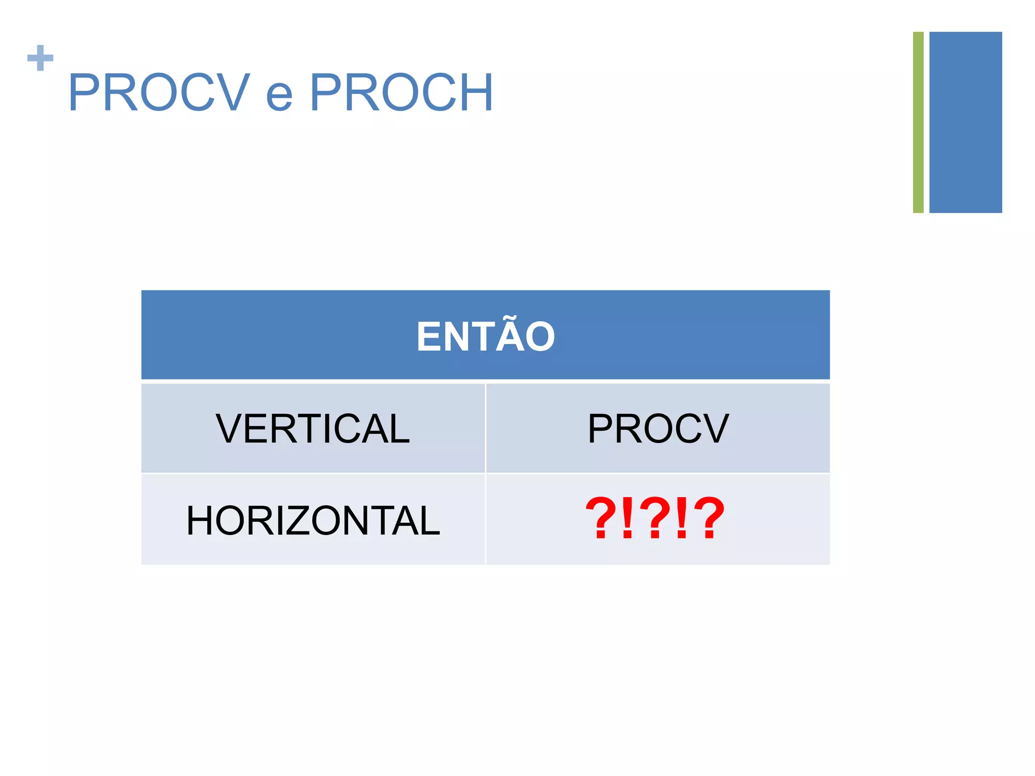 +
ENTÃO
VERTICAL PROCV
HORIZONTAL PROCH!
ENTÃO
VERTICAL PROCV
HORIZONTAL
PROCV e PROCH
?!?!?
 