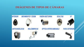 IMÁGENES DE TIPOS DE CÁMARAS
 
