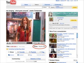 Video Workshop KPN met Flipvideo