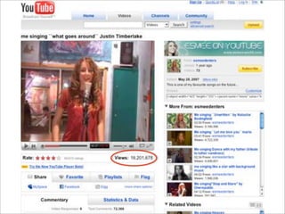 Video Workshop KPN met Flipvideo