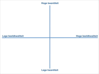 Video Workshop KPN met Flipvideo