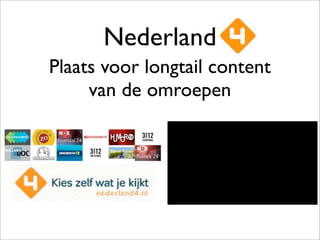 Video Workshop KPN met Flipvideo