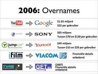 Video Workshop KPN met Flipvideo