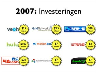 Video Workshop KPN met Flipvideo